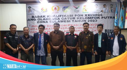 Akhirnya Sulbar Dan Gorontalo Mewakili Zona Sulawesi Cabor Catur Pada Pon 2024 Catur